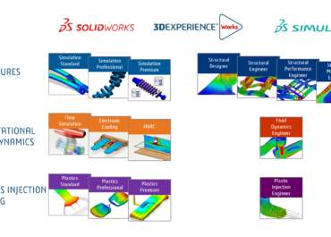 Apa yang Baru di SOLIDWORKS xDesign 2026x FD01